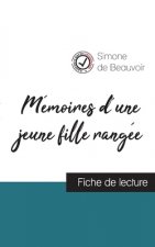 Memoires d'une jeune fille rangee (fiche de lecture et analyse complete de l'oeuvre)