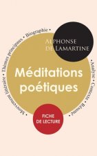 Fiche de lecture Meditations poetiques (Etude integrale)