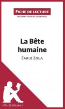 La Bete humaine d'Emile Zola (Analyse de l'oeuvre)