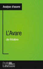 L'Avare de Moliere (Analyse approfondie)