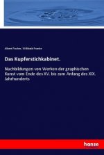 Das Kupferstichkabinet.