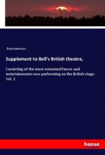 Supplement to Bell's British theatre,