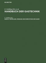 Verteilung, Messung Und Einrichtung