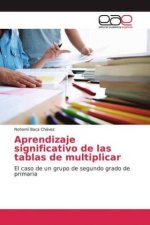 Aprendizaje significativo de las tablas de multiplicar