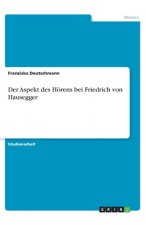Der Aspekt des Hörens bei Friedrich von Hausegger
