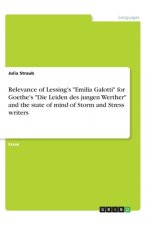 Relevance of Lessing's 
