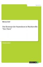 Das Konzept der Staatsräson in Machiavellis 