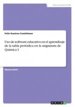 Uso de software educativo en el aprendizaje de la tabla periódica en la asignatura de Química I