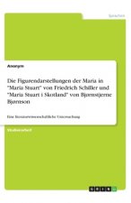 Die Figurendarstellungen der Maria in 
