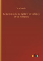 Le naturalisme au théâtre: les théories et les exemples