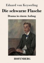 schwarze Flasche