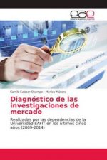 Diagnóstico de las investigaciones de mercado