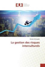 La gestion des risques interculturels