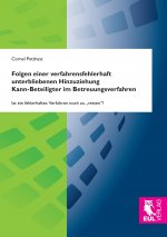 Folgen einer verfahrensfehlerhaft unterbliebenen Hinzuziehung Kann-Beteiligter im Betreuungsverfahren