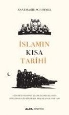 Islamin Kisa Tarihi