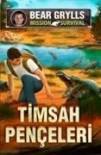 Timsah Penceleri