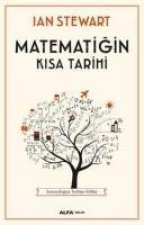 Matematigin Kisa Tarihi