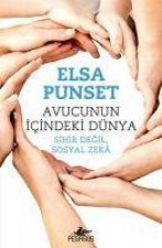 Avucunun Icindeki Dünya