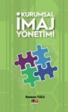 Kurumsal Imaj Yönetimi
