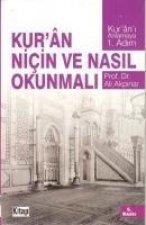 Kuran Nicin ve Nasil Okunmali