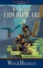 Kis Gecesi Ejderhalari