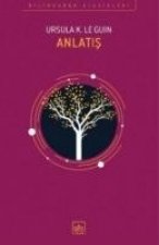 Anlatis