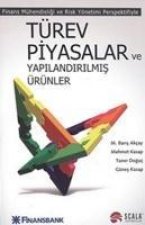 Türev Piyasalar ve Yapilandirilmis Ürünler