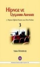 Hipnoz ve Uygulama Alanlari