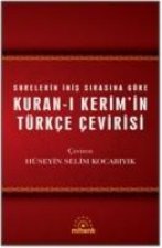 Kuran-i Kerimin Türkce Cevirisi