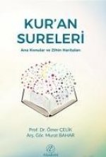 Kuran Sureleri