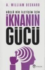 Iknanin Gücü