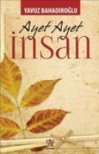 Ayet Ayet Insan