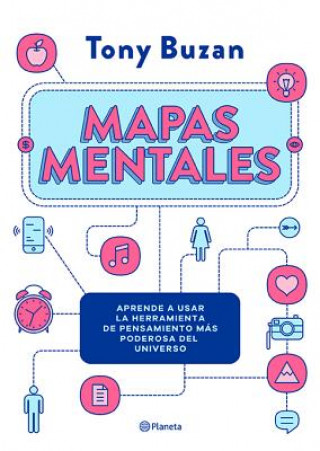 Mapas Mentales