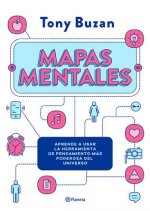 Mapas Mentales