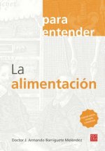 La Alimentación