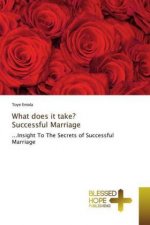 What does it take? Successful Marriage
