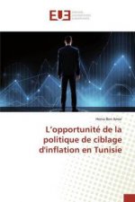 L?opportunité de la politique de ciblage d'inflation en Tunisie