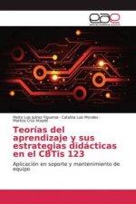 Teorías del aprendizaje y sus estrategias didácticas en el CBTis 123