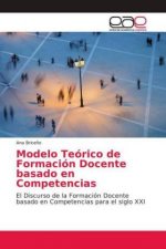 Modelo Teórico de Formación Docente basado en Competencias