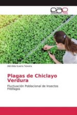 Plagas de Chiclayo Verdura