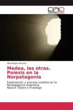 Medea, las otras. Poíesis en la Norpatagonia