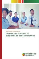 Processo de trabalho no programa de saúde da família
