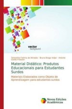 Material Didático: Produtos Educacionais para Estudantes Surdos
