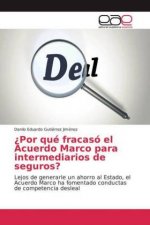 ?Por qué fracasó el Acuerdo Marco para intermediarios de seguros?