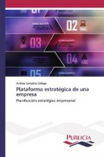 Plataforma estrategica de una empresa