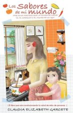Los Sabores de mi Mundo: ?Hay algo más rico que la comida de mamá? Sí, El Corazón y el mundo de un hijo.