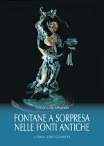 Le Fontane a Sorpresa Nelle Fonti Antiche