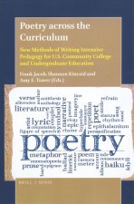 Poetry Across the Curriculum: New Methods of Writing Intensive Pedagogy for U.S. Community College and Undergraduate Education