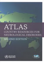Atlas - Country Resources for Neurological Disorders