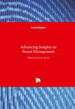 Brand Management